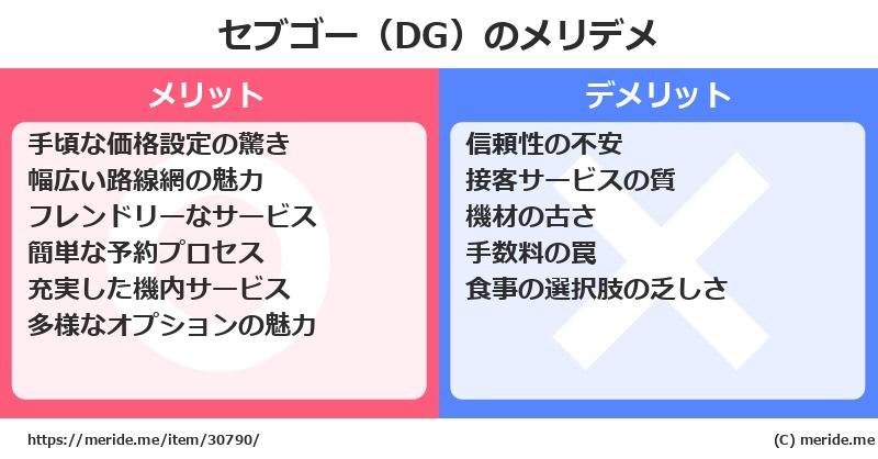 セブゴー（DG）のメリットとデメリットは？ [空港]  メリデメ