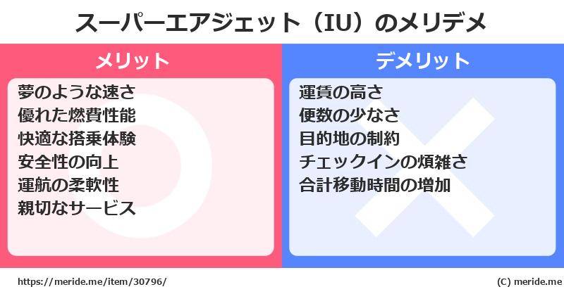 スーパーエアジェット（IU）のメリットとデメリットは？ [空港]  メリデメ