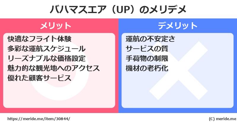 バハマスエア（UP）のメリットとデメリットは？ [空港]  メリデメ