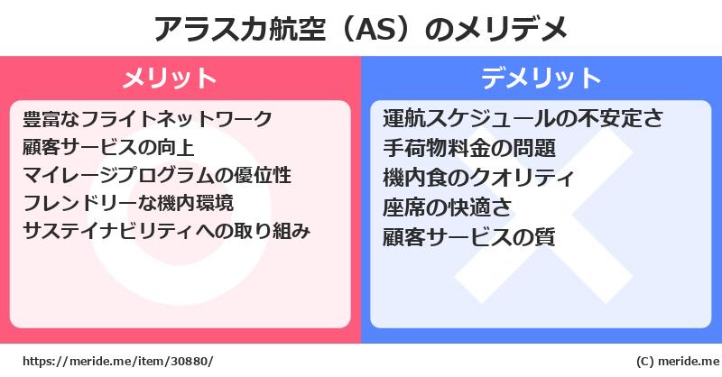アラスカ航空（AS）のメリットとデメリットは？ [空港]  メリデメ