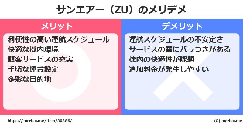 サンエアー（ZU）のメリットとデメリットは？ [空港]  メリデメ