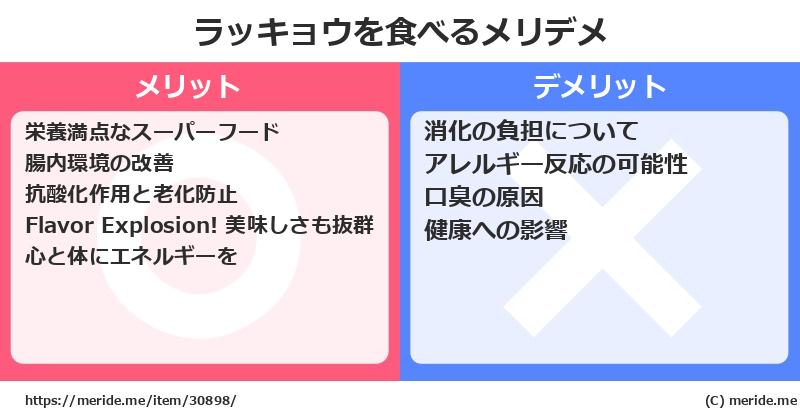 ラッキョウを食べるメリットとデメリットは？ [野菜]  メリデメ