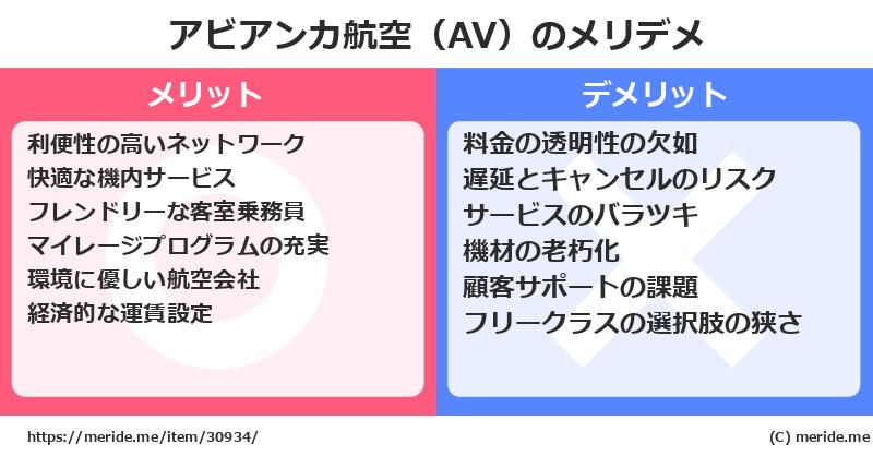 アビアンカ航空（AV）のメリットとデメリットは？ [空港]  メリデメ