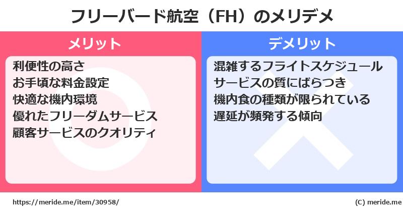 フリーバード航空（FH）のメリットとデメリットは？ [空港]  メリデメ
