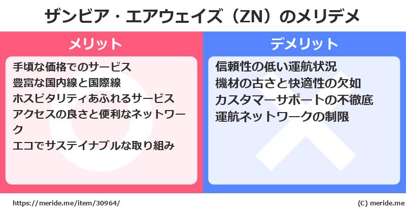 ザンビア・エアウェイズ（ZN）のメリットとデメリットは？ [空港]  メリデメ