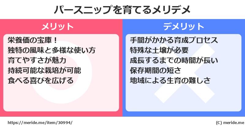 パースニップを育てるメリットとデメリットは？ [栽培]  メリデメ