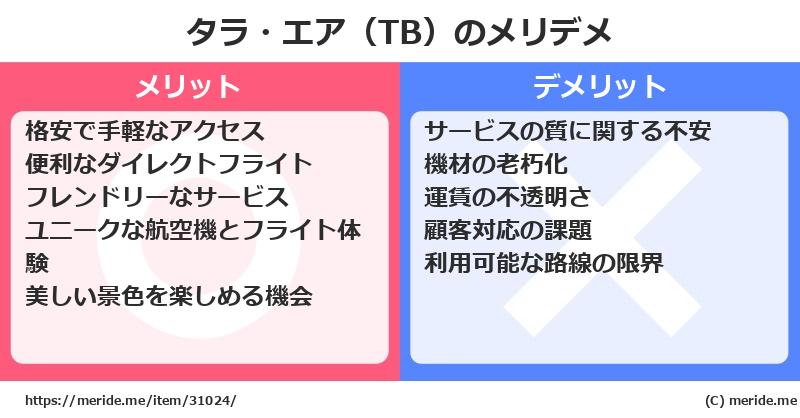 タラ・エア（TB）のメリットとデメリットは？ [空港]  メリデメ