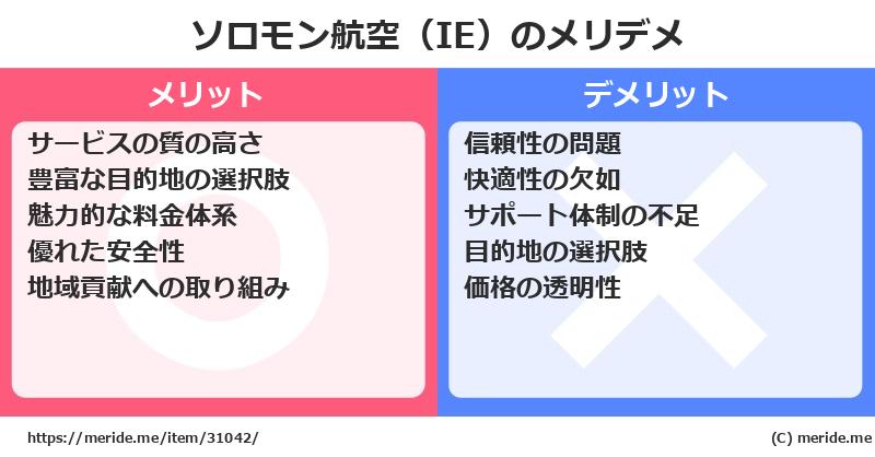 ソロモン航空（IE）のメリットとデメリットは？ [空港]  メリデメ