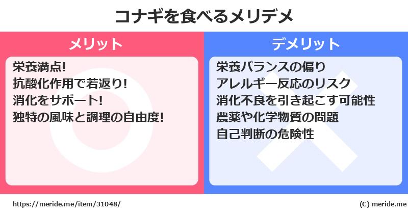 コナギを食べるメリットとデメリットは？ [野菜]  メリデメ