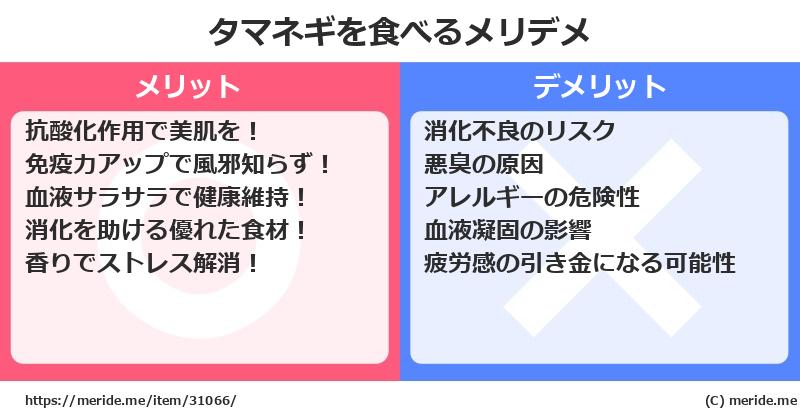 タマネギを食べるメリットとデメリットは？ [野菜]  メリデメ