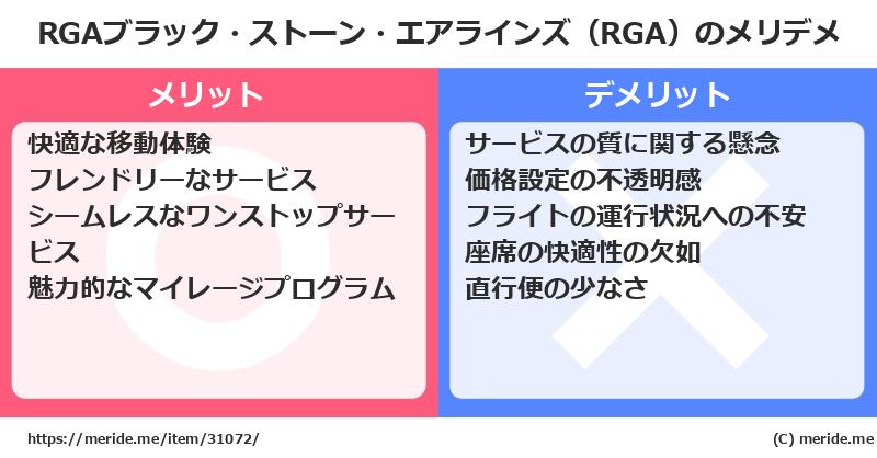 RGAブラック・ストーン・エアラインズ（RGA）のメリットとデメリットは？ [空港]  メリデメ