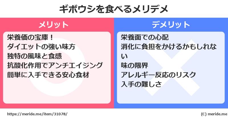 ギボウシを食べるメリットとデメリットは？ [野菜]  メリデメ