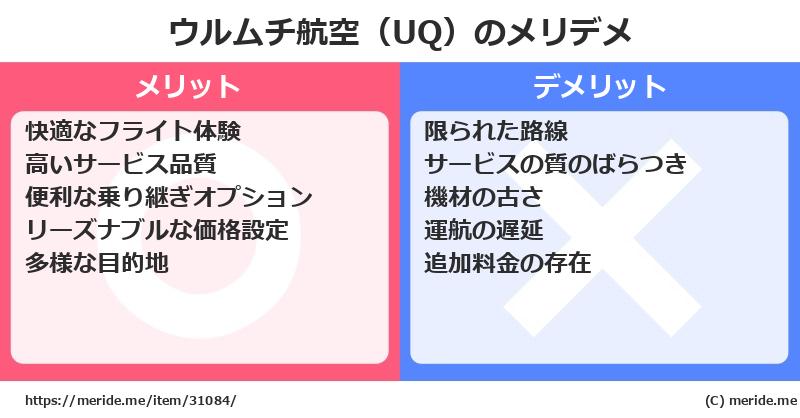 ウルムチ航空（UQ）のメリットとデメリットは？ [空港]  メリデメ