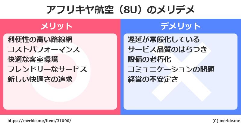 アフリキヤ航空（8U）のメリットとデメリットは？ [空港]  メリデメ