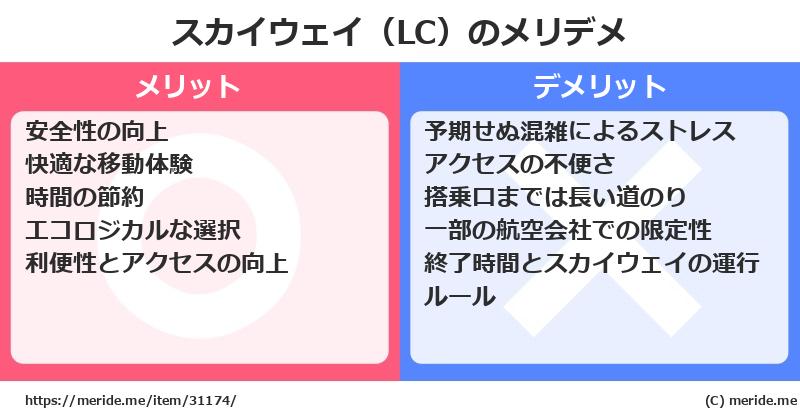 スカイウェイ（LC）のメリットとデメリットは？ [空港]  メリデメ