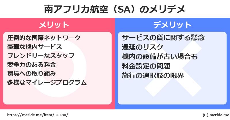 南アフリカ航空（SA）のメリットとデメリットは？ [空港]  メリデメ