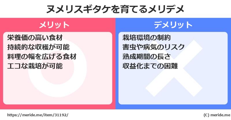 ヌメリスギタケを育てるメリットとデメリットは？ [栽培]  メリデメ