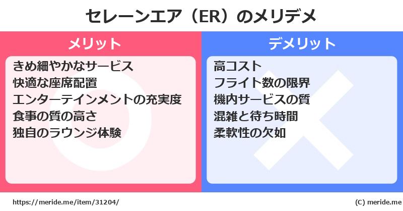 セレーンエア（ER）のメリットとデメリットは？ [空港]  メリデメ