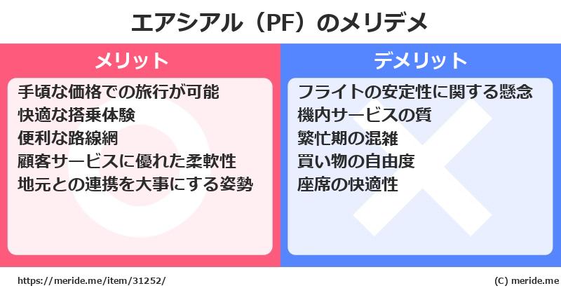 エアシアル（PF）のメリットとデメリットは？ [空港]  メリデメ