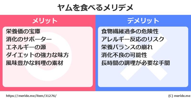 ヤムを食べるメリットとデメリットは？ [野菜]  メリデメ