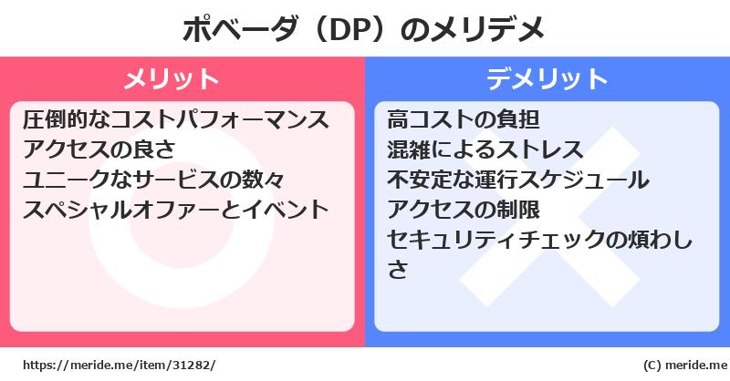 ポベーダ（DP）のメリットとデメリットは？ [空港]  メリデメ