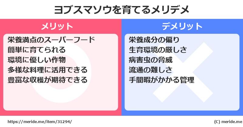 ヨブスマソウを育てるメリットとデメリットは？ [栽培]  メリデメ