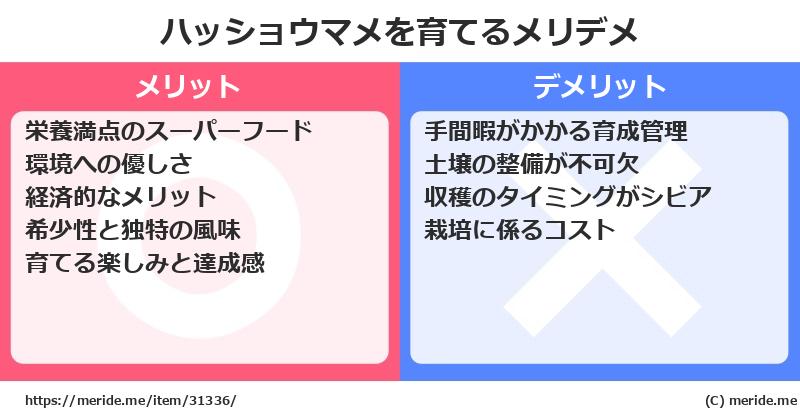 ハッショウマメを育てるメリットとデメリットは？ [栽培]  メリデメ