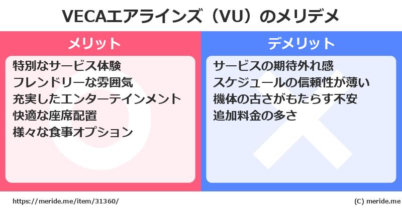 VECAエアラインズ（VU）のメリットとデメリットは？ [空港]  メリデメ
