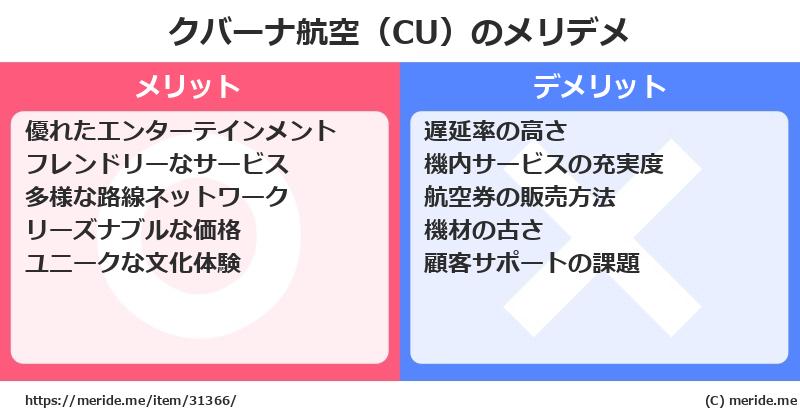 クバーナ航空（CU）のメリットとデメリットは？ [空港]  メリデメ