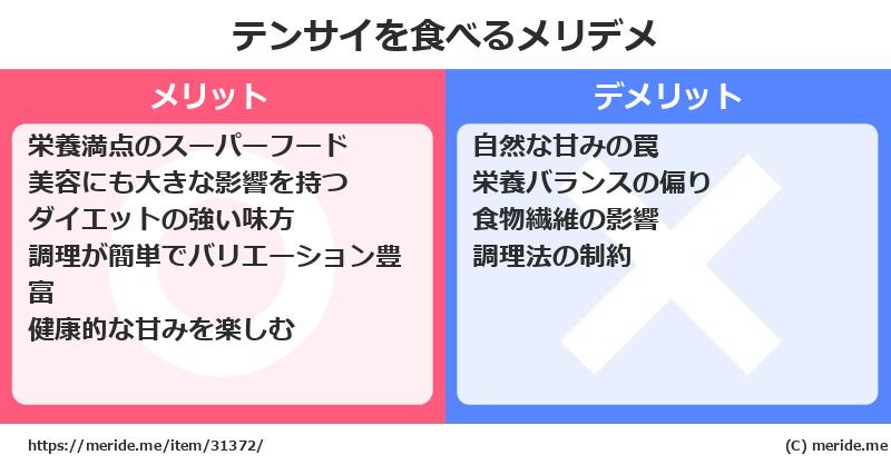 テンサイを食べるメリットとデメリットは？ [野菜]  メリデメ