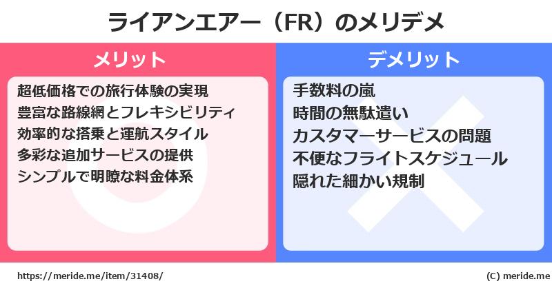 ライアンエアー（FR）のメリットとデメリットは？ [空港]  メリデメ