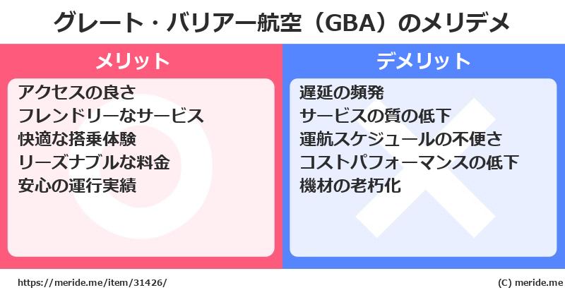 グレート・バリアー航空（GBA）のメリットとデメリットは？ [空港]  メリデメ