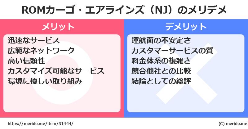 ROMカーゴ・エアラインズ（NJ）のメリットとデメリットは？ [空港]  メリデメ