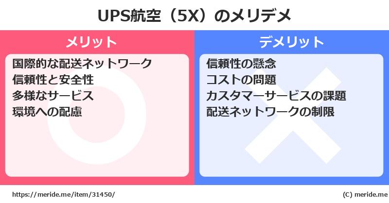 UPS航空（5X）のメリットとデメリットは？ [空港]  メリデメ