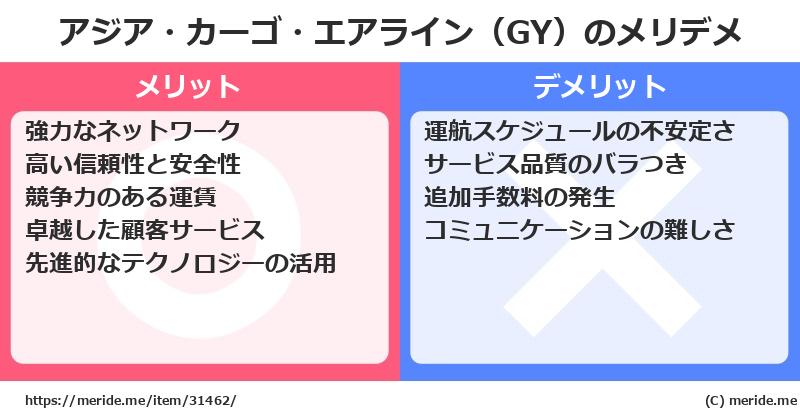 アジア・カーゴ・エアライン（GY）のメリットとデメリットは？ [空港]  メリデメ