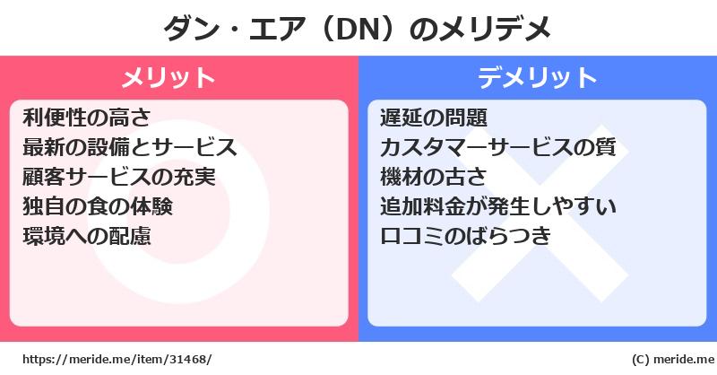 ダン・エア（DN）のメリットとデメリットは？ [空港]  メリデメ