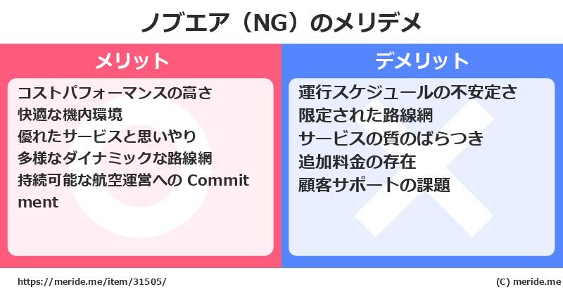 ノブエア（NG）のメリットとデメリットは？ [空港]  メリデメ