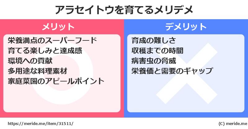 アラセイトウを育てるメリットとデメリットは？ [栽培]  メリデメ