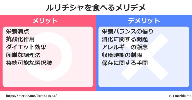 ルリチシャを食べるメリットとデメリットは？ [野菜]  メリデメ