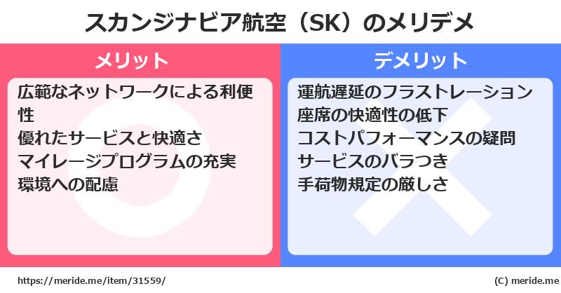 スカンジナビア航空（SK）のメリットとデメリットは？ [空港]  メリデメ