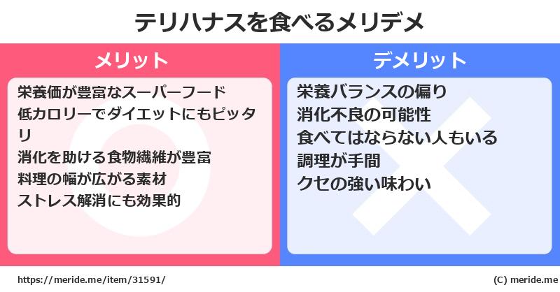 テリハナスを食べるメリットとデメリットは？ [野菜]  メリデメ