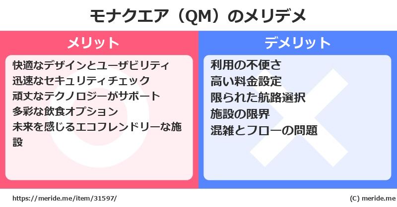 モナクエア（QM）のメリットとデメリットは？ [空港]  メリデメ