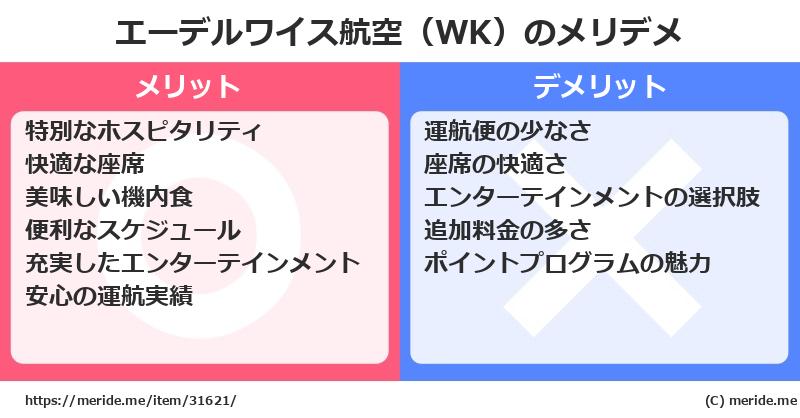 エーデルワイス航空（WK）のメリットとデメリットは？ [空港]  メリデメ