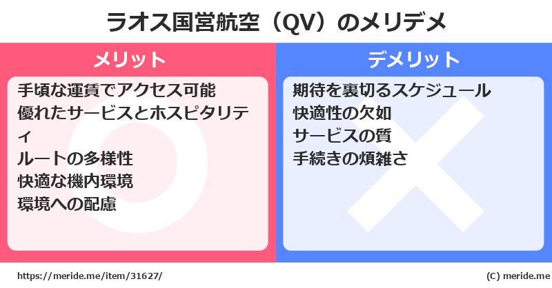 ラオス国営航空（QV）のメリットとデメリットは？ [空港]  メリデメ