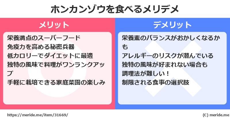 ホンカンゾウを食べるメリットとデメリットは？ [野菜]  メリデメ