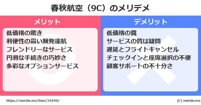 春秋航空（9C）のメリットとデメリットは？ [空港]  メリデメ