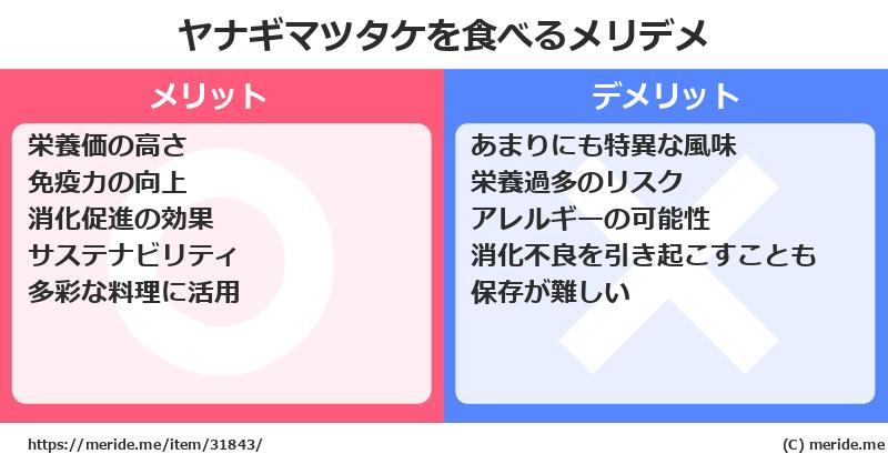 ヤナギマツタケを食べるメリットとデメリットは？ [野菜]  メリデメ
