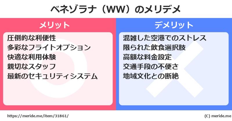 ベネゾラナ（WW）のメリットとデメリットは？ [空港]  メリデメ