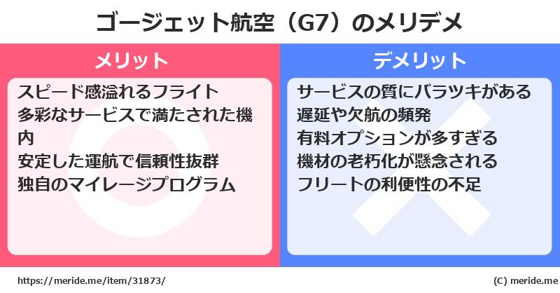 ゴージェット航空（G7）のメリットとデメリットは？ [空港]  メリデメ