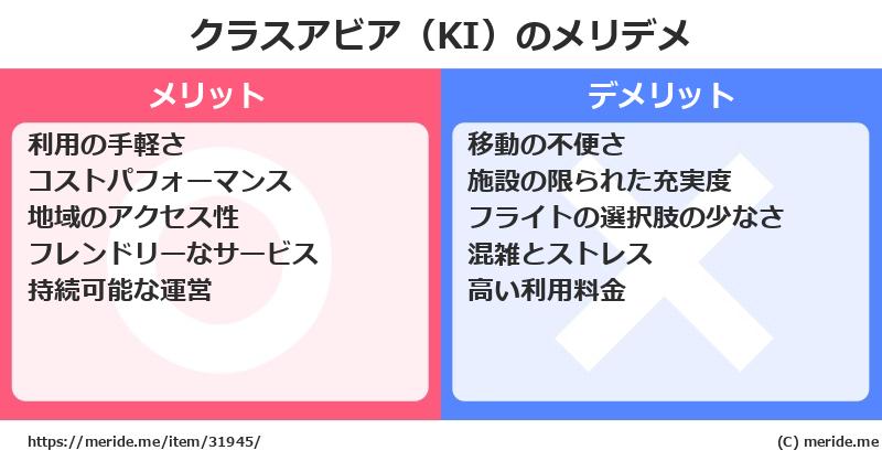 クラスアビア（KI）のメリットとデメリットは？ [空港]  メリデメ